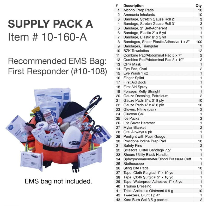 Medical Supply Pack A (10-160-A)