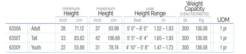Lumex, Forearm Crutches (6350A)