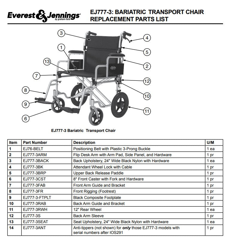 Bariatric Transport Chair, 24" Seat, 400 lbs Weight Capacity (EJ777-3)