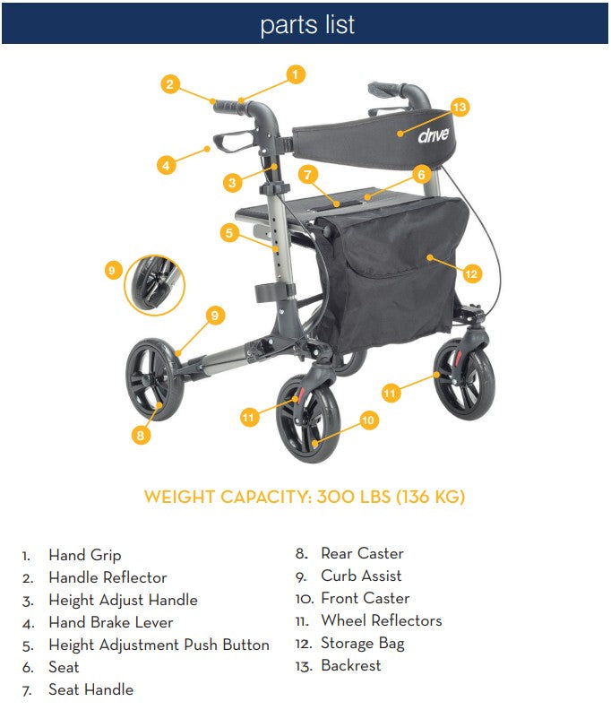 Compact Folding Rollator Rolling Walker, Grey/Black (RTL10288BK)