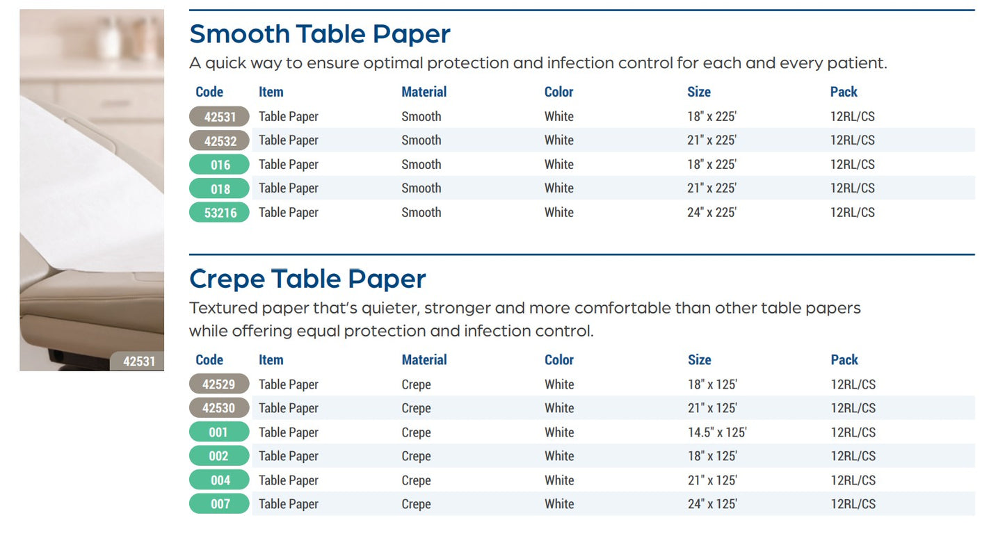 Graham Medical, Table Paper, 18" x 125 ft, Crepe, White, Case (42529)