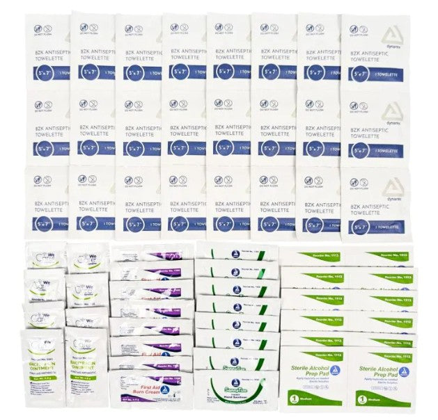 Rip It Kits, First Aid Ointments (10-130-RK8)