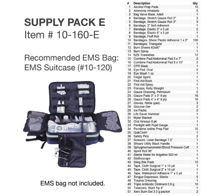Medical Supply Pack E (10-160-E)