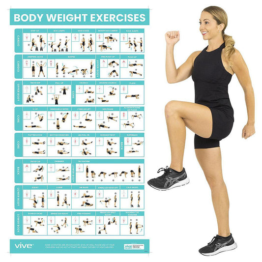 BODYWEIGHT WORKOUT POSTER, FULL COLOR, ONE SIDED, LAMINATED