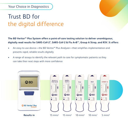 BD Veritor Plus Analyzer – Digital CLIA‑Waived Immunoassay Reader (BEC 256066)
