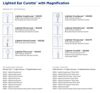 Bionix Lighted Ear Curette, Variety Pack, Standard (BNX 2245)