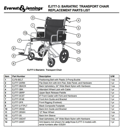 Bariatric Transport Chair, 24" Seat, 400 lbs Weight Capacity (EJ777-3)