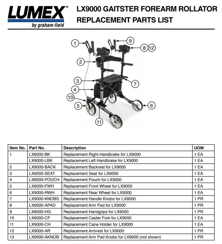 Gaitster Forearm Rollator, Graphite (LX9000G)