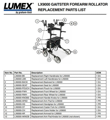 Gaitster Forearm Rollator, Graphite (LX9000G)