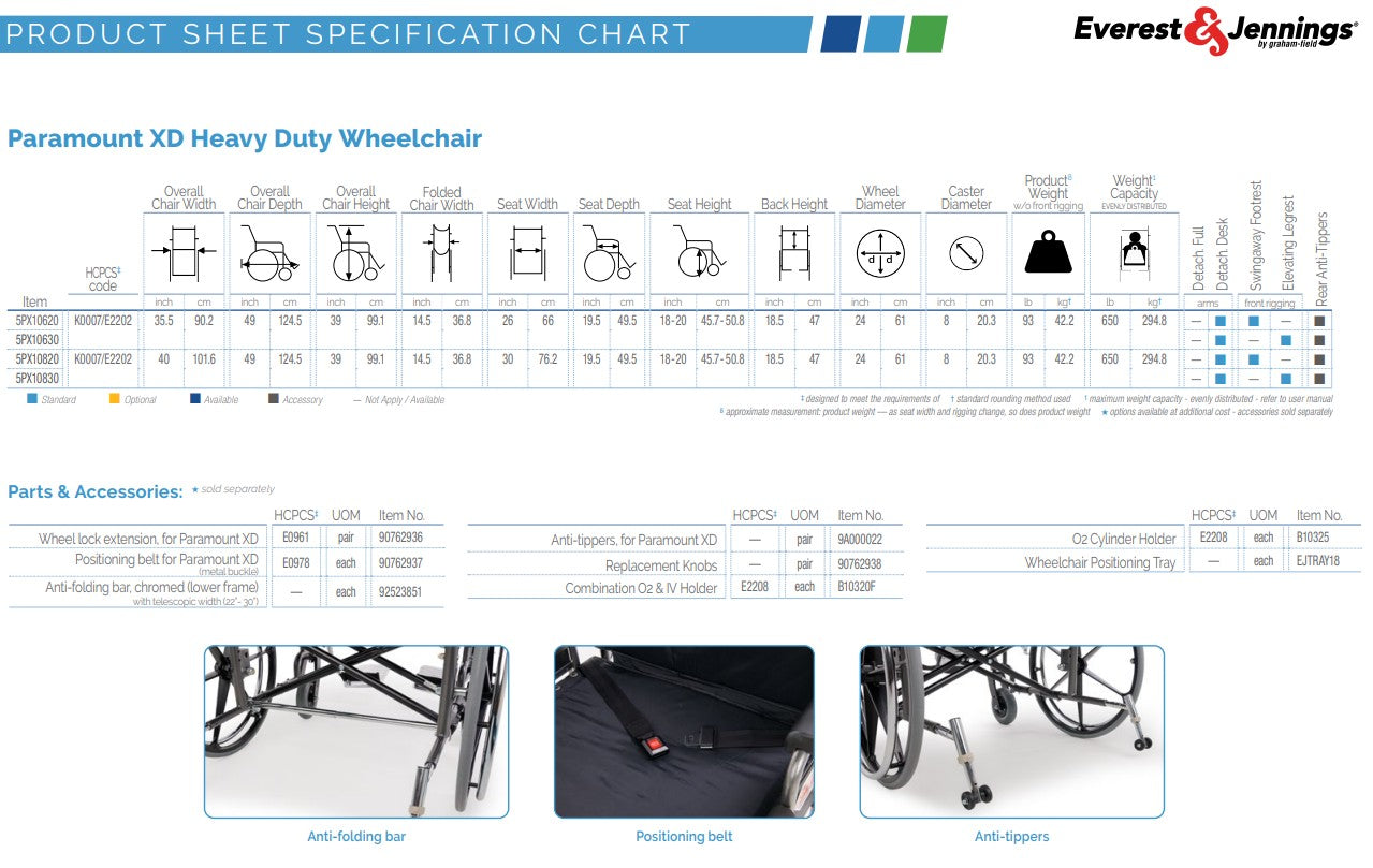 Paramount XD Wheelchair, 30" Seat, Detachable Desk Arm, Elevating Legrest, 650 lbs Weight Capacity (5PX10830)