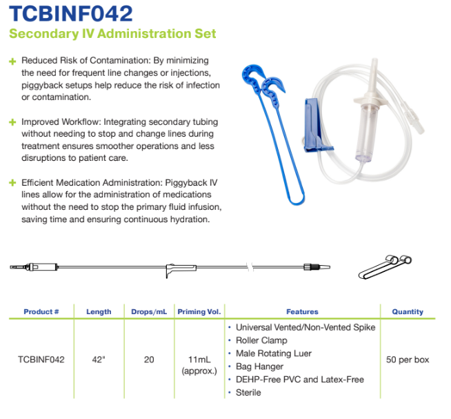 Secondary IV Administration Set, 20 drops/ml, 42" (TCBINF042)