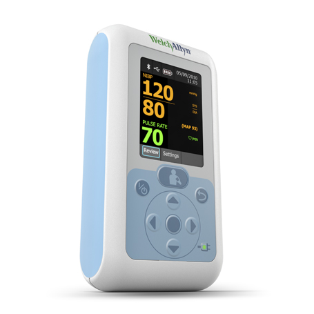 Blood Pressure Monitors Products, Supplies and Equipment